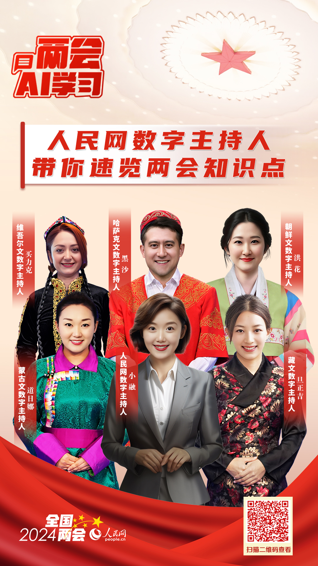 人民網“兩會AI學習”海報