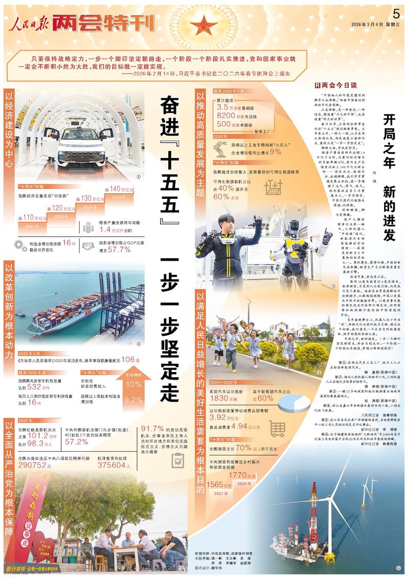 2026年3月4日大报